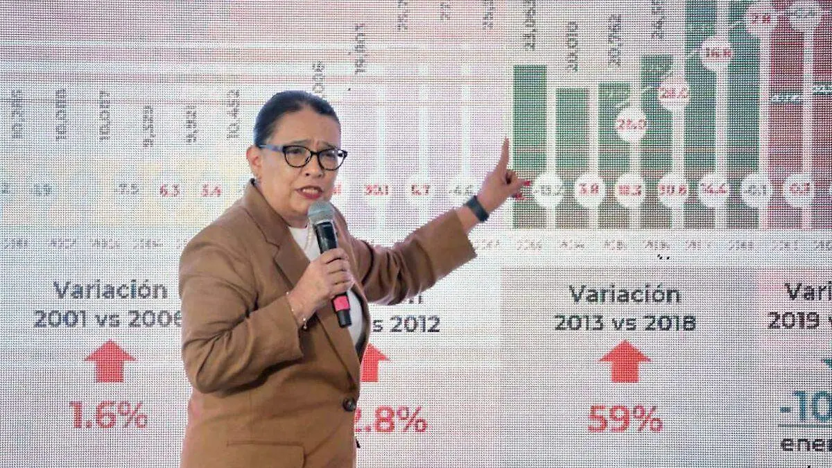 SSPC defiende estrategia de seguridad ante diputados